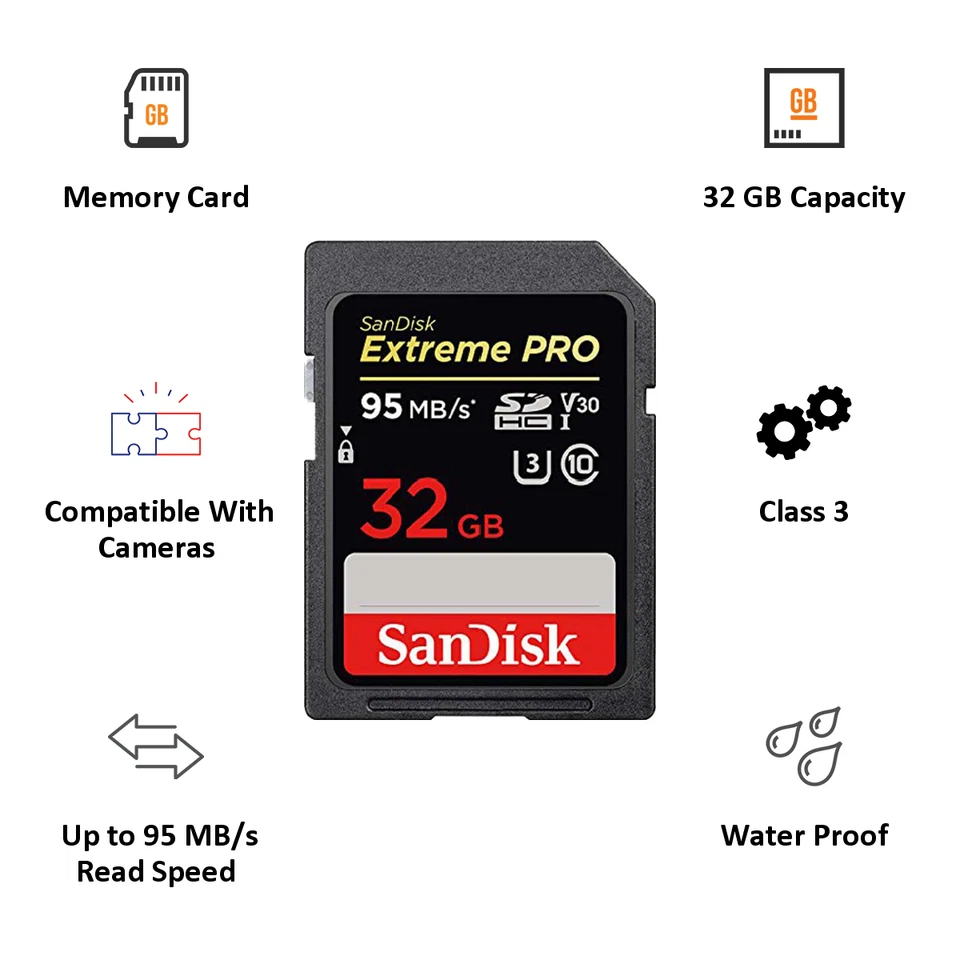 SanDisk Extreme PRO 32GB SDHC Memory Card up to 95MB/s UHS-1 Class 10, U3, V30 - Image 4 of 4
