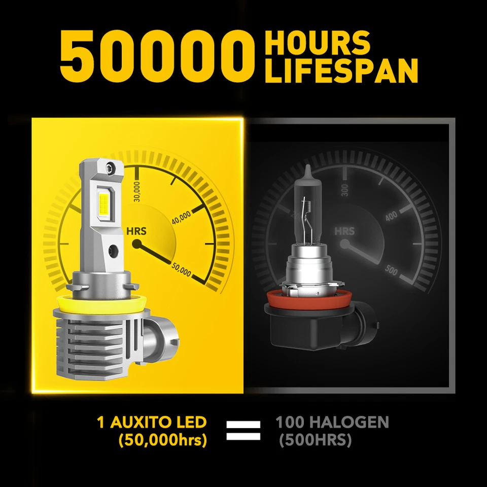 Auxito 9005 + H11 Combo LED Headlight 120W 80000LM High/Low Beam 6500K Bulbs Kit - Image 4 of 4