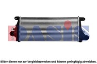 AKS Dasis LadeluftküHler U.A. FüR Opel, Vauxhall