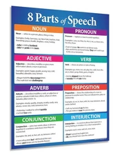 Safety Magnets ZOCO – 8 Parts of Speech – English Grammar Poster, Laminated 1...