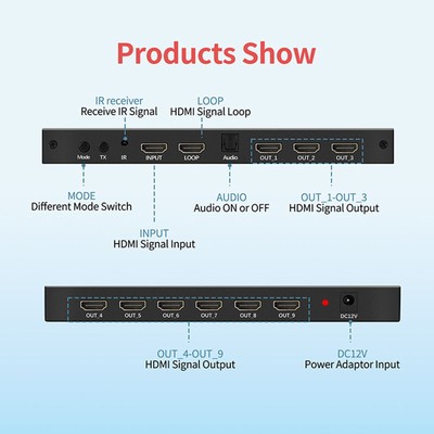 4K HDMI3X3Multi-screen TV Splicing Box Processor Support Dual Cascade3x4/4x3/4x4