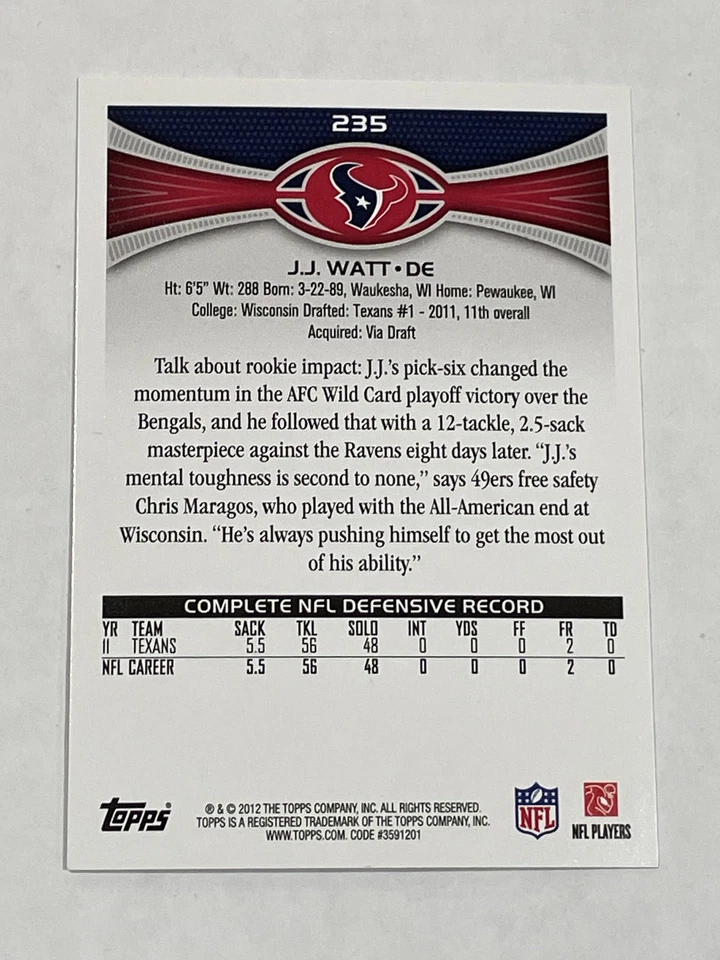 2012 Topps Football #235 - J.J. Watt - Houston Texans - Image 2 of 2