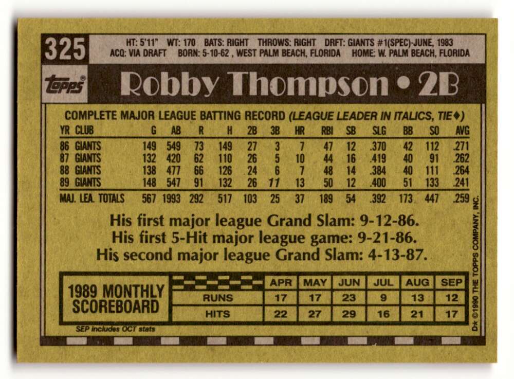 1990 Topps #325 Robby Thompson San Francisco Giants Baseball Cards