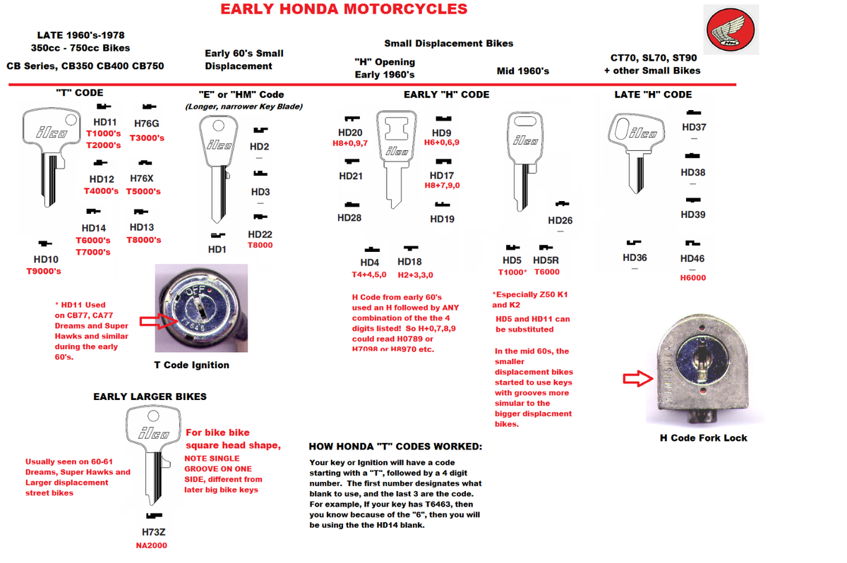 【319】HONDA dream CB750fourK2 / 純正key&取説 s-l1200.png