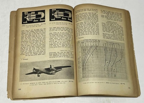 Vintage Bitaon IDF of Israeli Air Force Official Magazine DEC 1955 - VERY RARE - Picture 20 of 24