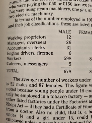 THE TOBACCO WORKER HISTORY FEDERATED WORKERS UNION VICTORIAN BRANCH 1884-1988 - Picture 15 of 21