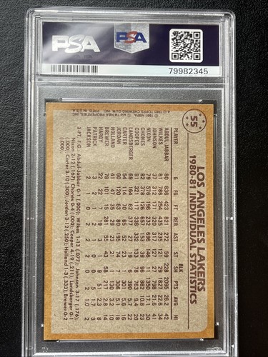 1981-82 Topps - Team Leaders Kareem Abdul-Jabbar, Norm Nixon #55 - Picture 2 of 2