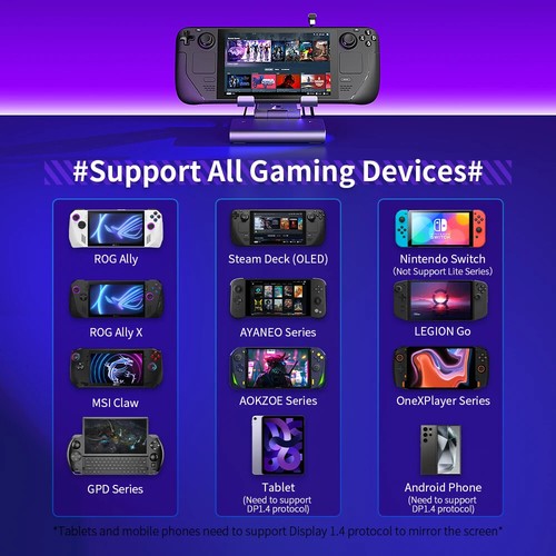 Docking Station for Steam Deck OLED&Switch&ROG Ally X, Dual Cooling Fan, 4K@60Hz - 第 19/20 張圖片