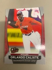 Orlando Calixte 2018 Sacramento River Cats Team Card
