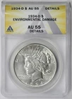 1934-D Peace Dollar $1 AU 55 Details Environmental Damage ANACS