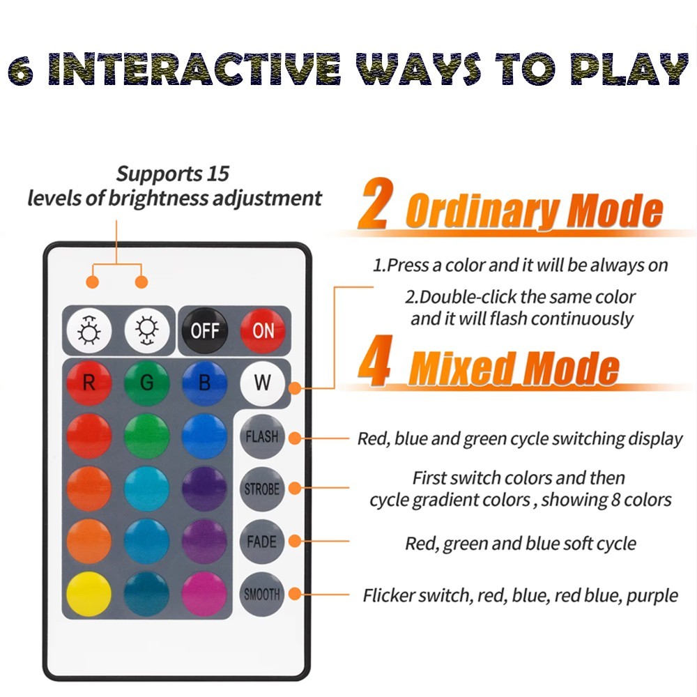 2x Smoked RGB LED Rear Bumper Side Marker Brake Light for Ford Mustang 2015-2023