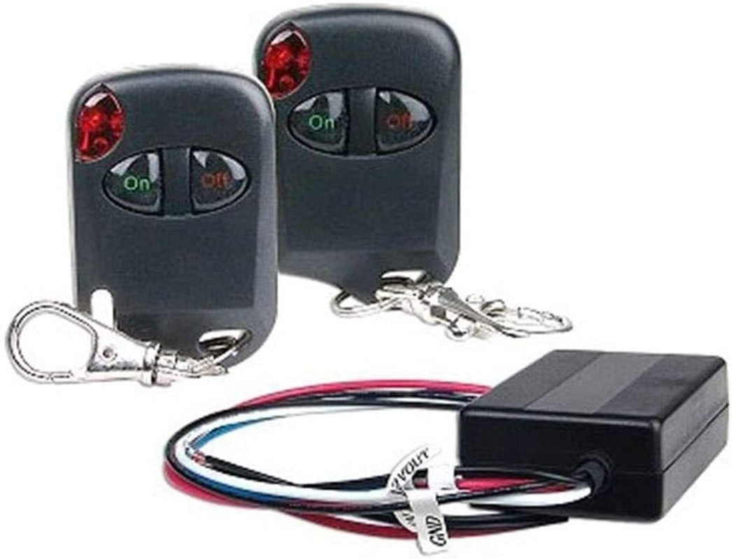 Control Kit