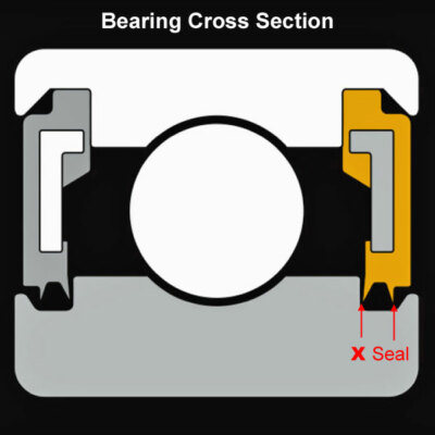 OMNI Racer Worlds Cuscinetto In Ceramica Titanio Più Leggero - Foto 9