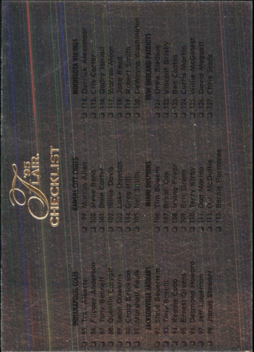 1995 Flair #219 Checklist - FB