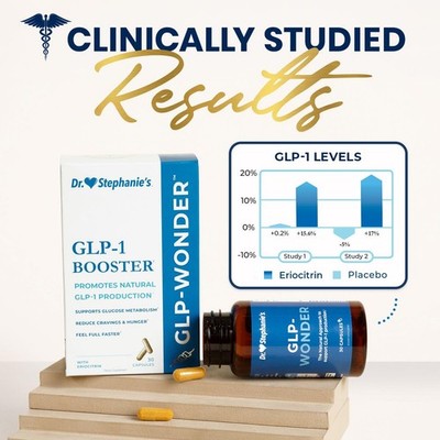 glp-1 boosters Pharmaganics Dr. Stephanie's GLP-Wonder Natural GLP-1 Boosting Supplement