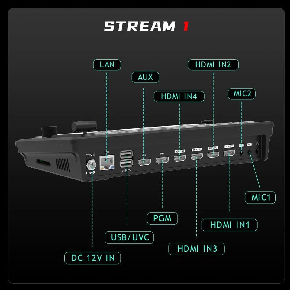Cinetreak Stream 1 Professional Multi Video Switcher Live Streaming PTZ Control - Image 2 of 4