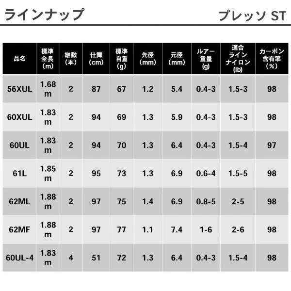 Daiwa PRESSO ST 62ML caña giratoria trucha 2 piezas de pescadores elegantes Japón Foto 4 de 4