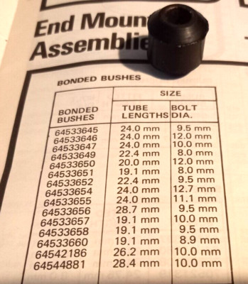 STANDARD GIRLING 10mm BORE REAR SUSPENSION UNIT RUBBER BUSH NOS