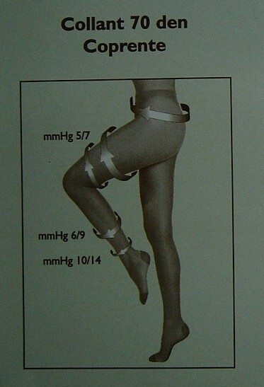 CALZEDONIA CALZE COLLANT COMPRESSIONE GRADUATA