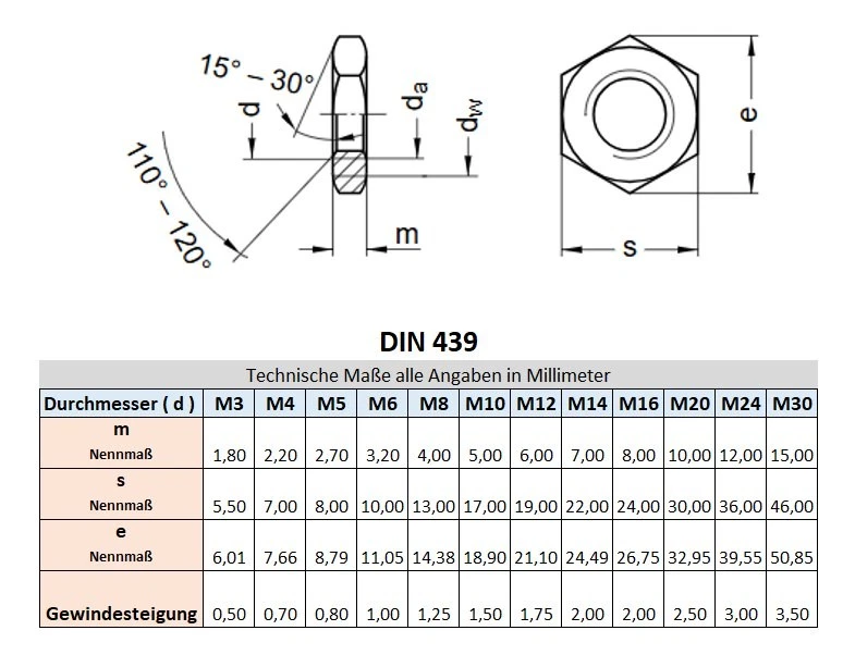 Flachmutter M3 - M16 DIN 439 Sechskantmutter niedrig Stahl verzinkt Mutter 04 - Bild 2 von 4
