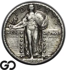 1924-S Standing Liberty Quarter *Key San Francisco Issue* RARE
