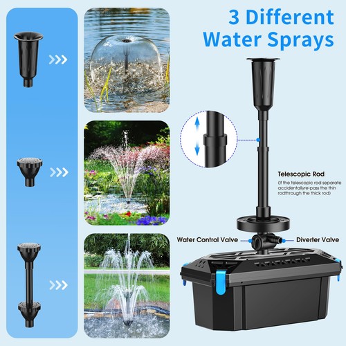 Antfraer Pond Filter with LED Lights, RGB Pond Filter with 660GPH Pump Founta... - Picture 6 of 8