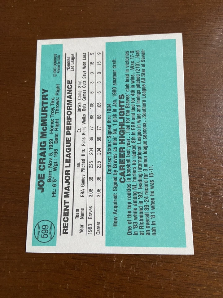 1984 Donruss Craig McMurtry Autographed Card Atlanta Braves Signed #599 - Image 2 of 2