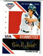 BENJAMIN REILAND 2020 Stars & Stripes USA SILHOUETTES JERSEY GOLD INK #29/50 15U
