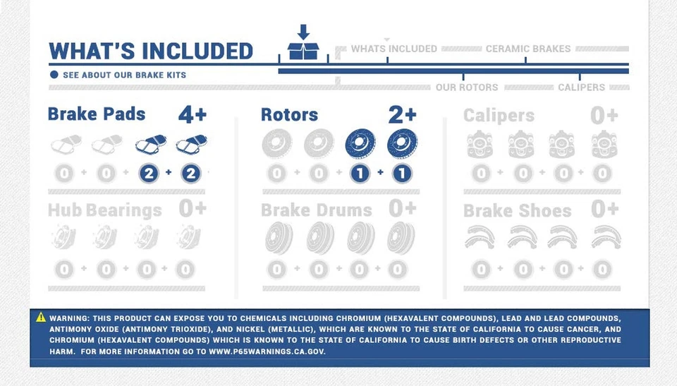 Kit de frenos traseros Callahan para Chevy GMC Silverado Sierra 1500 Tahoe Yukon Astro... Foto 2 de 4