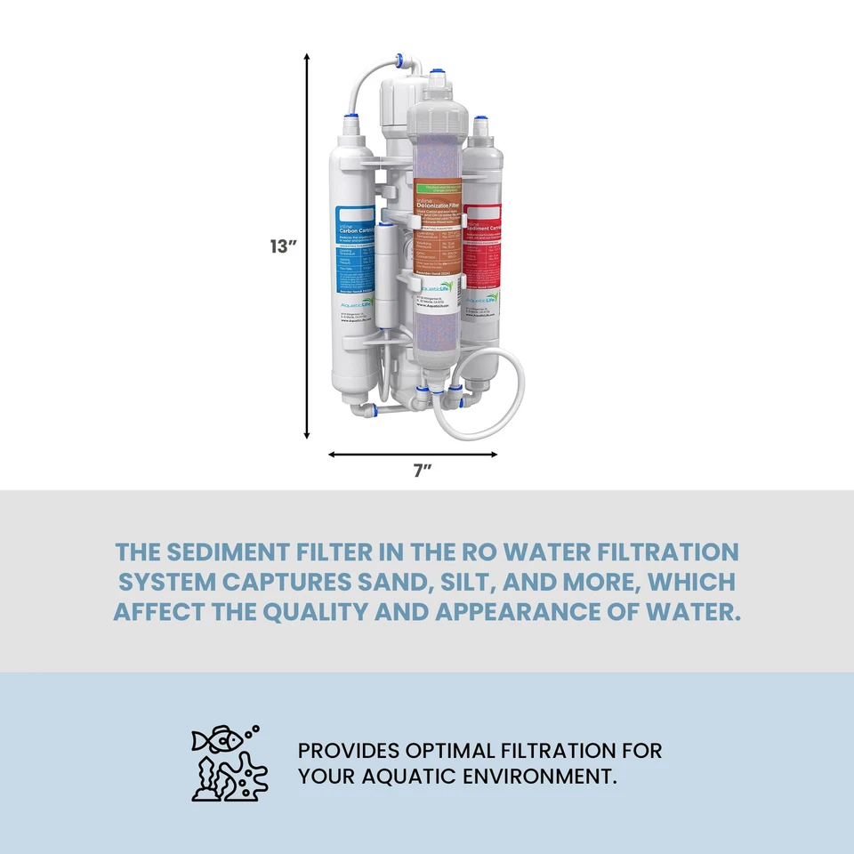 RO Buddie 4-Stage Reverse Osmosis Deionization Water Filter System RO/DI Filt... - Image 3 of 4