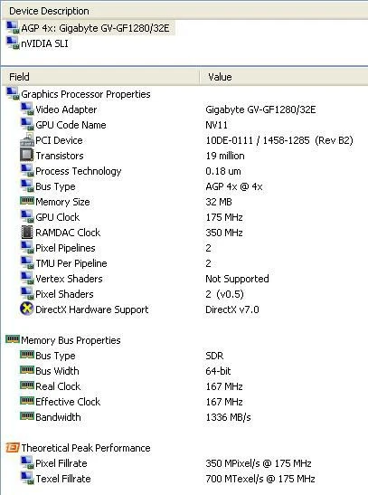 Gigabyte GA-GF1280/32E GeForce2 MX200 32MB AGP VGA Card - Test OK! - Image 4 of 4