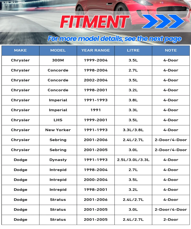 2X Rear LH&RH Brake Caliper For Chrysler 300M 1999-2004 Dodge Dynasty 1991-1993 Foto 4 de 4
