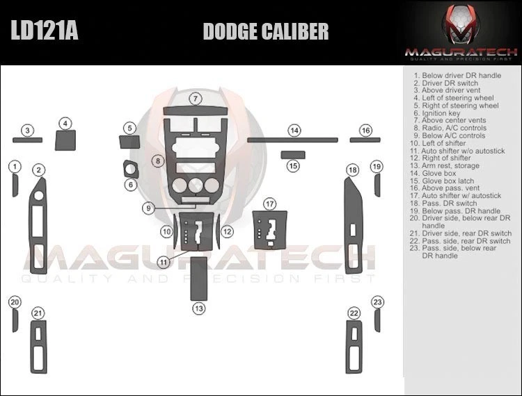 KIT DE TABLERO DE CARBONO REAL GRANDE PARA Dodge Caliber 2007-2008 Foto 2 de 4