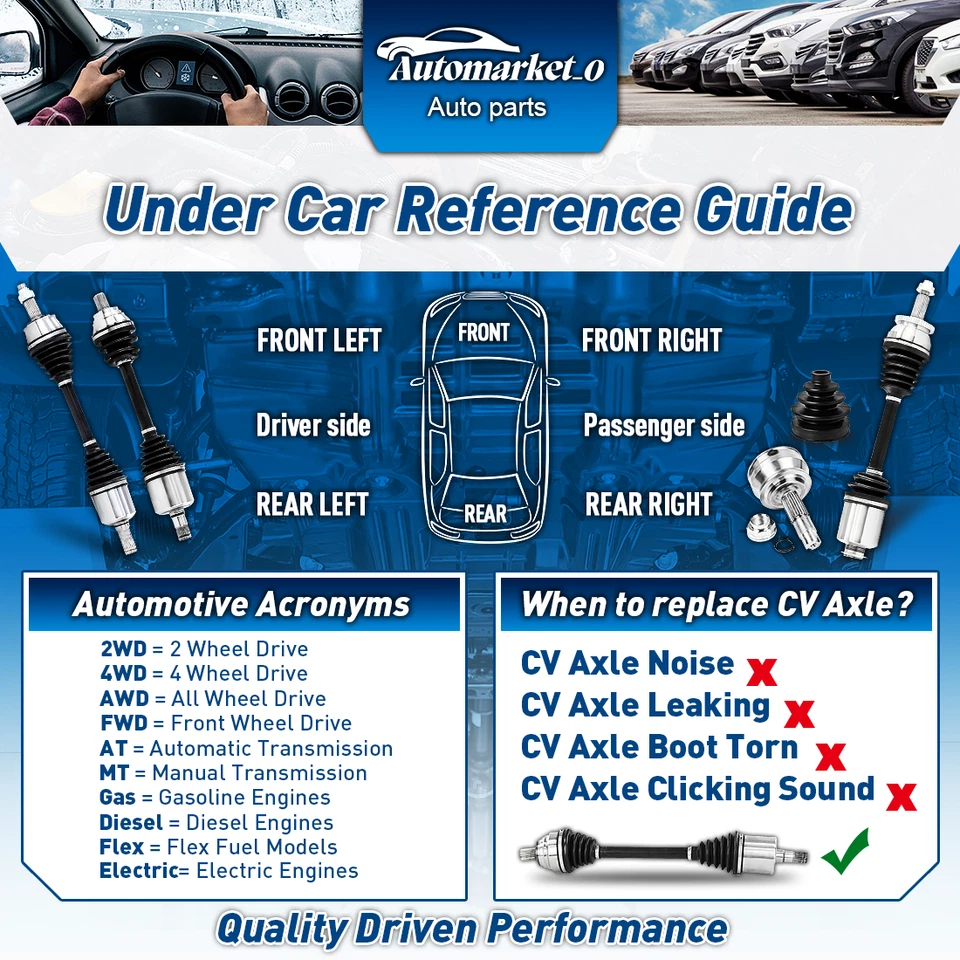 2x Conjunto de eje CV trasero izquierdo y derecho para BMW 525i E60 2001-2003 528i 530i E39 Foto 2 de 4