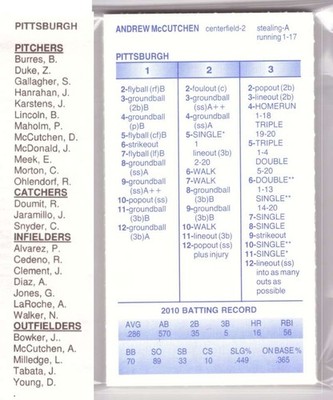 2010 Strat-O-Matic SOM w/ Additional Players - PITTSBURGH PIRATES Team Set