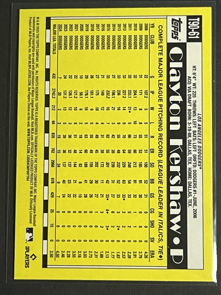 2025 Topps Series 1 Clayton Kershaw 35th Anniversary #T90-61