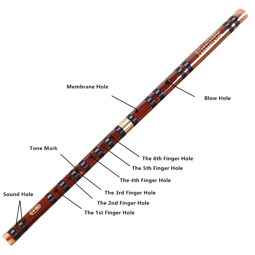 Chinese 2024 music flute