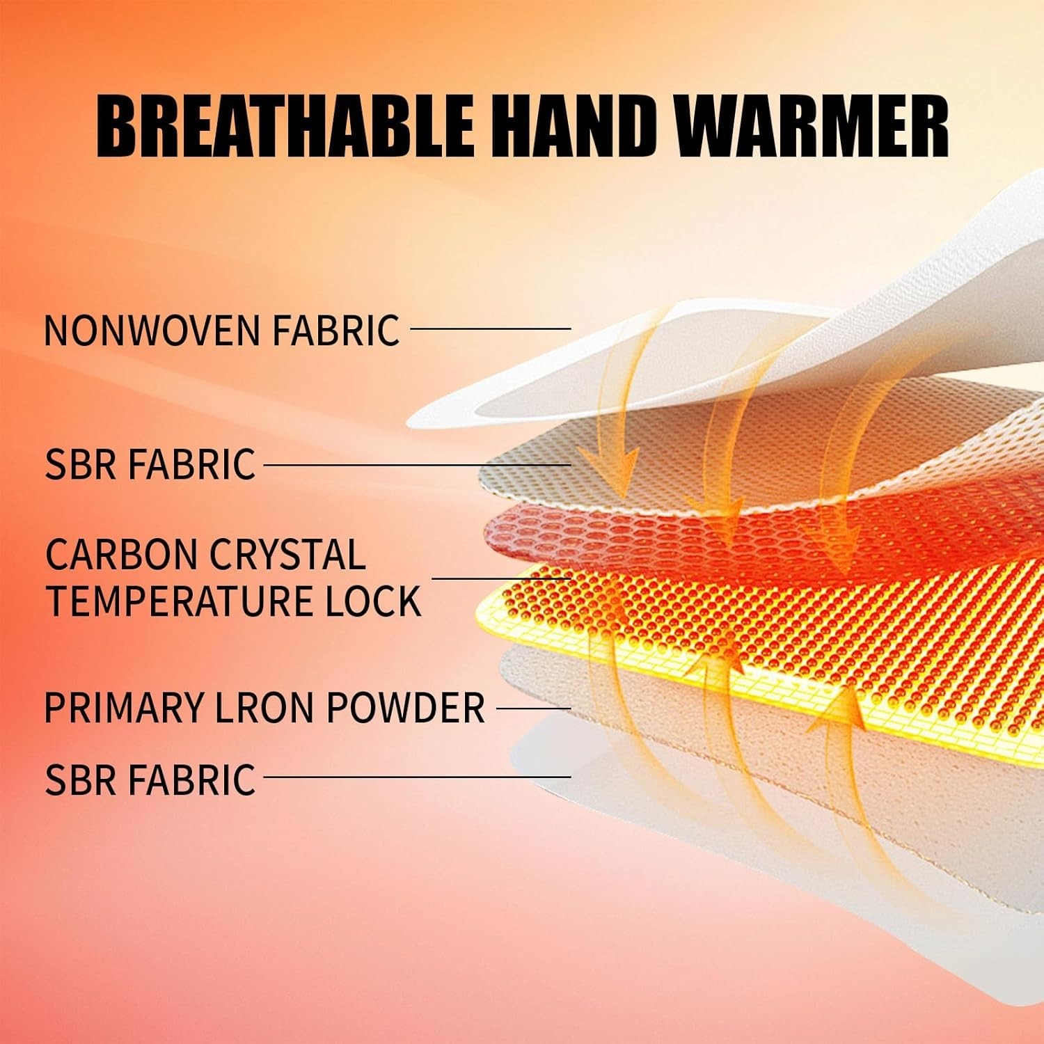 Hand Warmers Disposable - Up to 10 Hours of Heat - Super Long Lasting Air Act... thumbnail 6