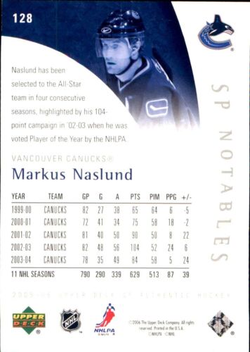 2005-06 SP authentiques SPs SĂRIE #'d RCs STARS đ„
CARTES DE HOCKEY LNH đ„
AU CHOIX - Photo 4 sur 94