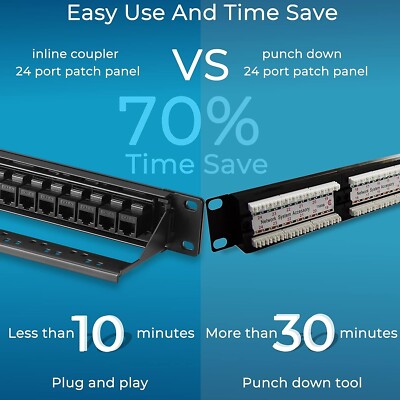 Rapink 19'' 24-Port Cat6 Inline Keystone 10G Pass-Thru Coupler UTP Patch Panel