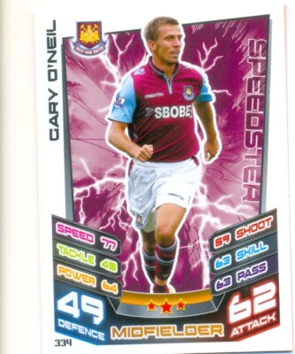 Topps Match Attax 2012/2013 Card 334 - West Ham United - Gary O'Neil