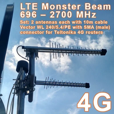LTE Monster Beam Jagi Richtantenne SMA plug 10m <11,5dbi 696-2700 MHz 4G 3G WLAN - Bild 1 von 4