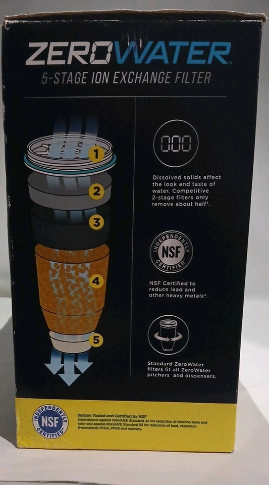 ZeroWater 5-Stage With 2 Extra Filters And Quality Meter - Image 4 of 4