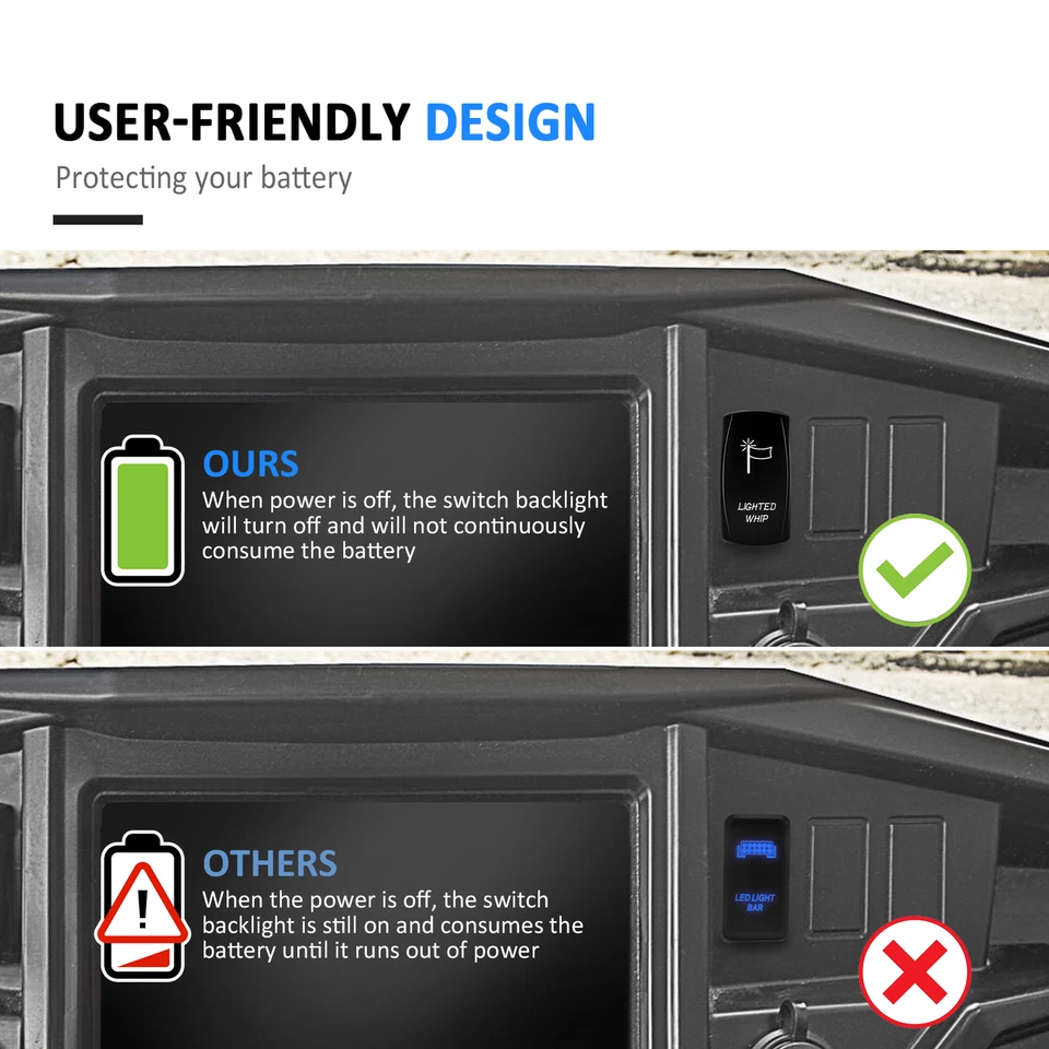 Plug & Play Wire & 2PCS 3FT Fat RGB LED COB Whip Light For Polaris General 1000 - Image 3 of 4