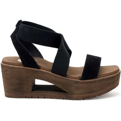 shoe station yellow box