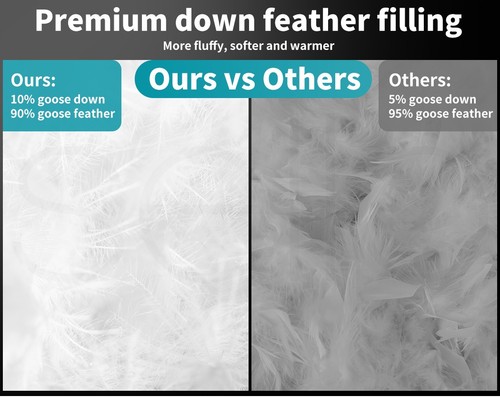 Dreamz 500GSM All Season Goose Down Feather Filling Duvet in Single Size - Picture 7 of 12