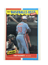 Excellent: Vintage 1987 FLEER Baseball’s Best Tim Raines Montreal Expos Card