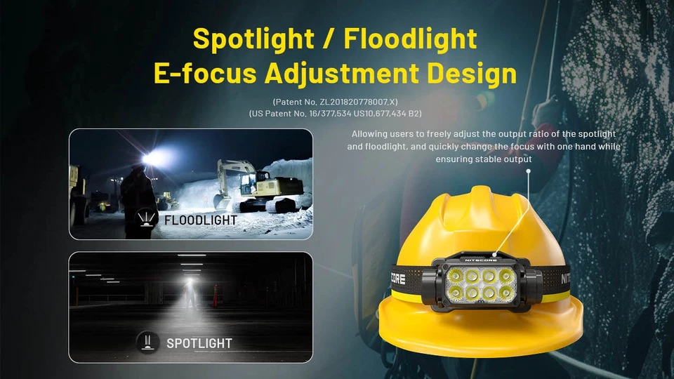 Nitecore HC75 UHE 3000 Lumen USB-C Rechargeable Zoomable Work Headlamp - Image 4 of 4