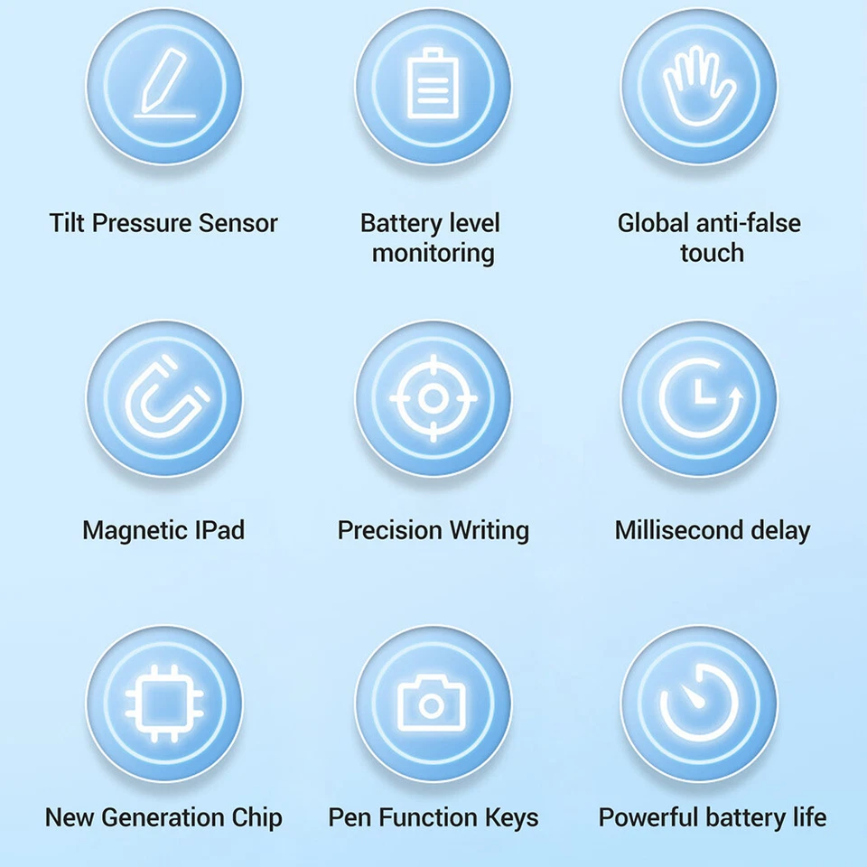 Stylus Pencil Pen For Apple iPad 10/9/8/7th Gen/Air 5/4/3/Mini 6/5/Pro 11&12.9" - Image 2 of 4