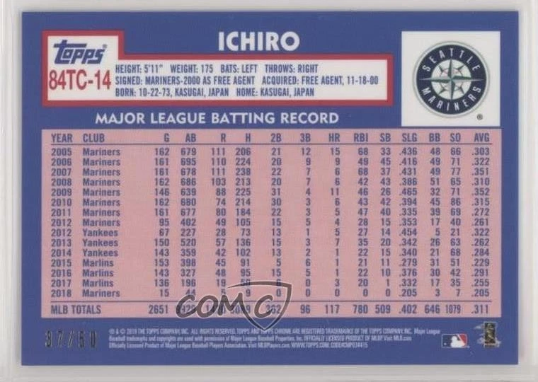 2019 Chrome 1984 Topps Gold Refractor /50 Ichiro Suzuki #84TC-14 HOF - Image 2 of 2